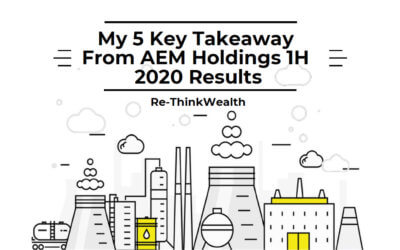 My 5 Key Takeaway From AEM Holdings 1H 2020 Results