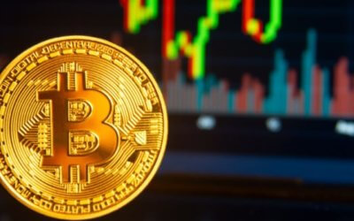 Is Bitcoin Worth Investing in 2020? Here’s My Quick Thoughts