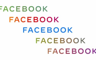 Quick Analysis on FB Stock by Re-ThinkWealth.com (August 2021)