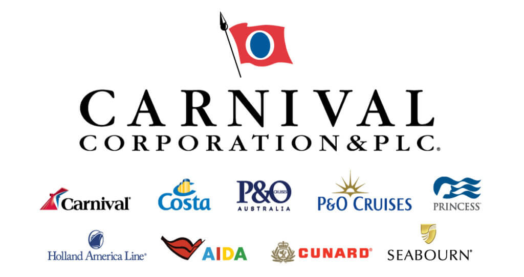 3Q 2021 Update to My Carnival Corp Stock Thesis