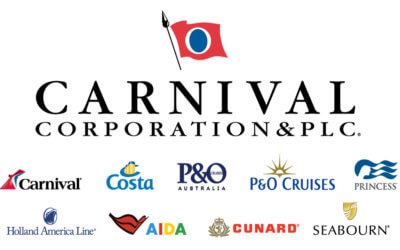 3Q 2021 Update to My Carnival Corp Stock Thesis